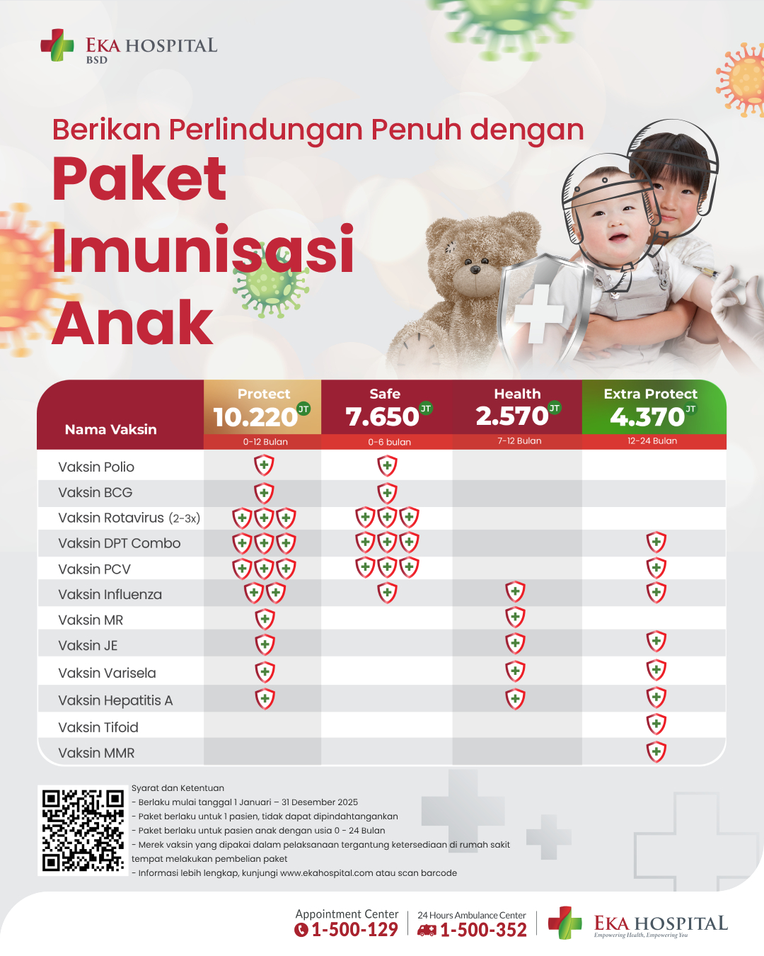 Paket Vaksin Anak BSD