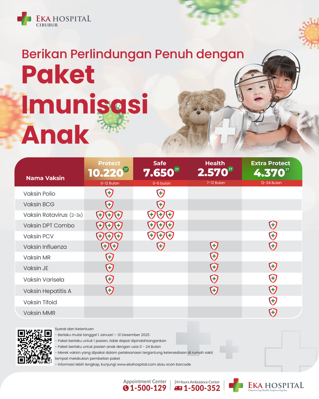 Paket Vaksin Anak