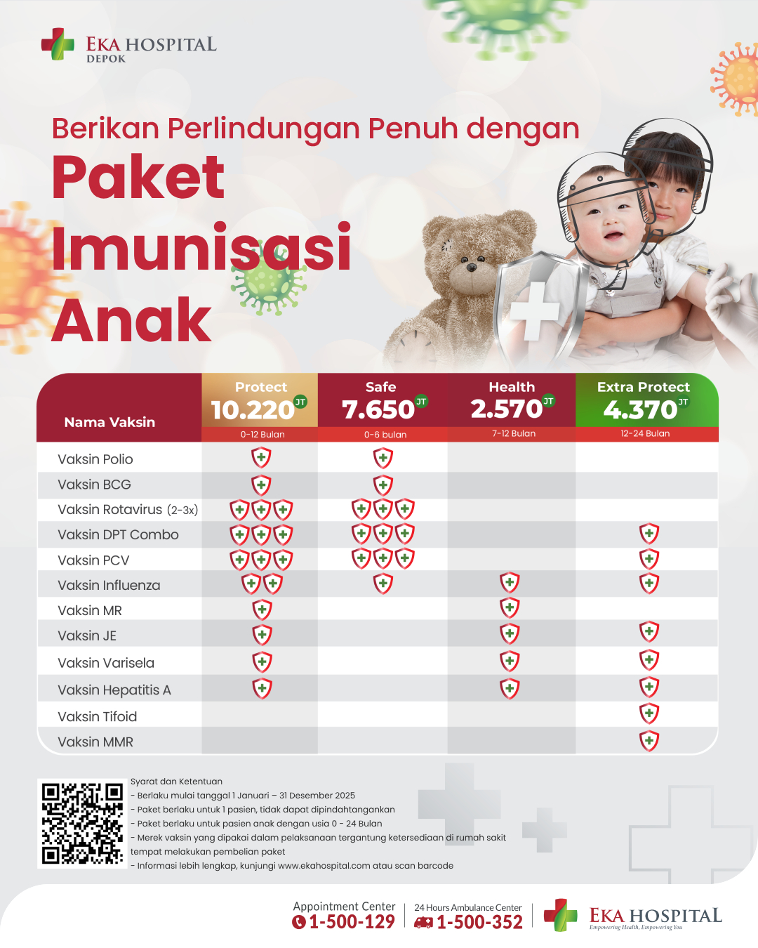 Paket Vaksin Anak Depok