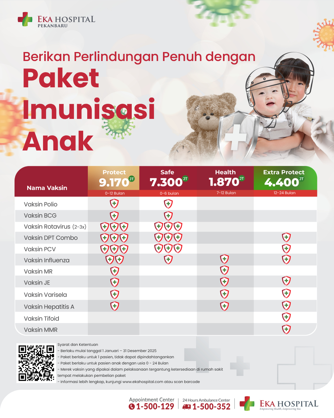 Paket Vaksin Anak Pekanbaru