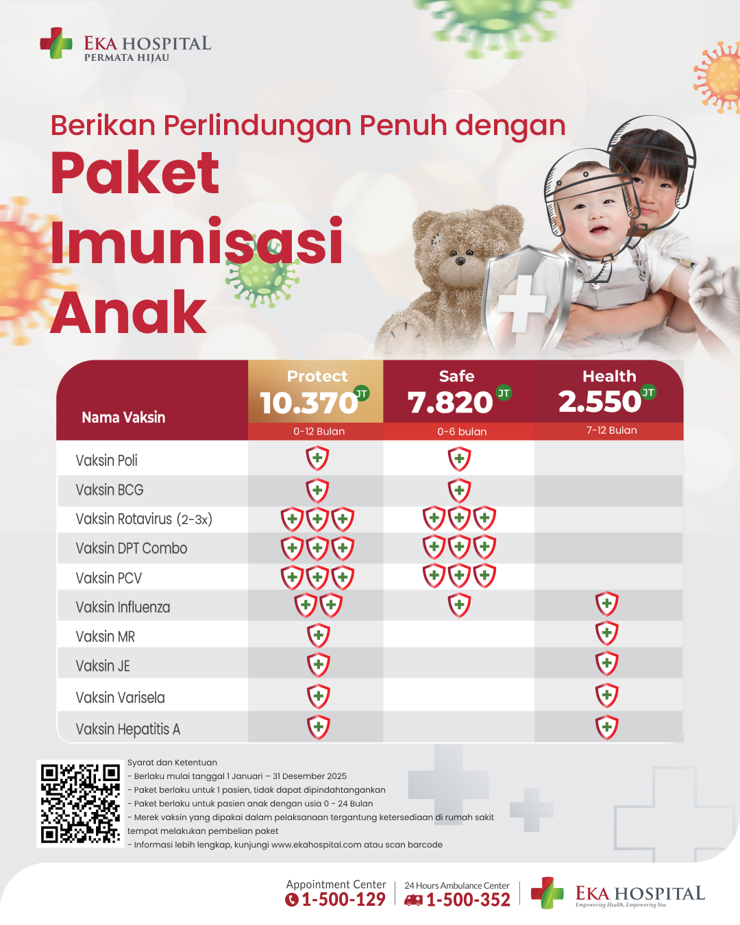 Paket Vaksin Anak Permata Hijau